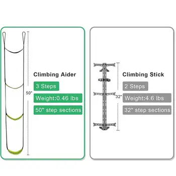  Альпинистская Веревочная Лестница Портативная Складная Веревочная Лестница с противоскользящими Ступенями Дизайн Светоотражающей Полосы Прочный Кемпинг для Наружного использования